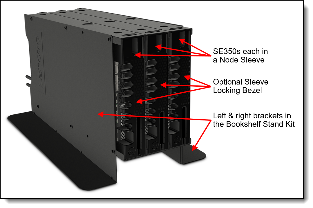 Lenovo ThinkSystem SE350 Edge Server Product Guide > Lenovo Press